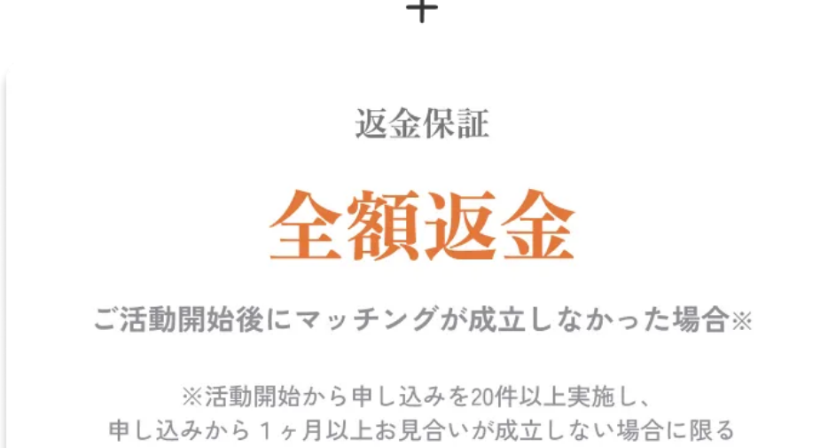 Ring Bell公式サイトの全額返金保証の公式画像の引用