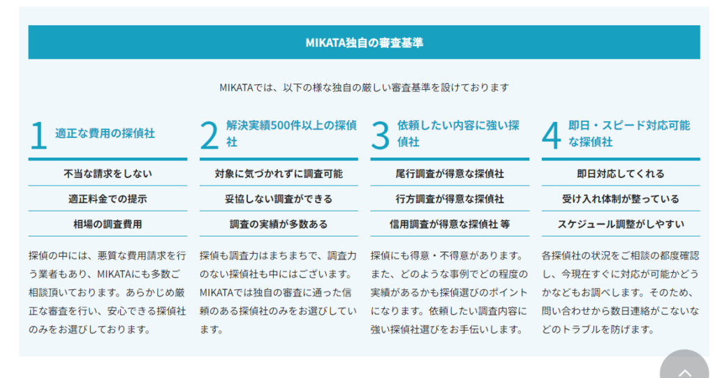 MIKATA公式サイトの独自審査基準の公式画像の引用